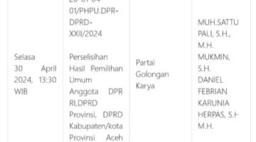 Siap dengan Alat Bukti, Teuku Okta Randa Kandidat DPRA Dapil 6 Aceh Timur akan Hadiri Sidang di MK