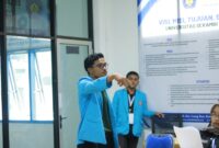 Muhsin (Pj. Presma USM)