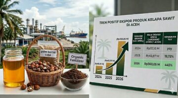 Kinerja Ekspor Produk Kelapa Sawit Aceh: Peluang Pengembangan Nilai Tambah dan Kontribusi Ekonomi Daerah