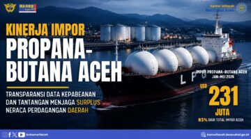 Aceh Jadi Hub Energi Nasional, Impor LPG Tembus USD 528 Juta dan Dorong Urgensi Hilirisasi untuk Perkuat Neraca Perdagangan Daerah