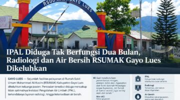 Keluarga Pasien Keluhkan IPAL, Radiologi, dan Air Bersih RSUMAK Gayo Lues, Direktur Tak Beri Tanggapan